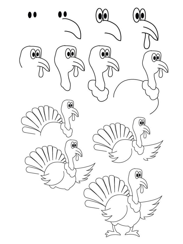Idée de Turquie (1) dessin