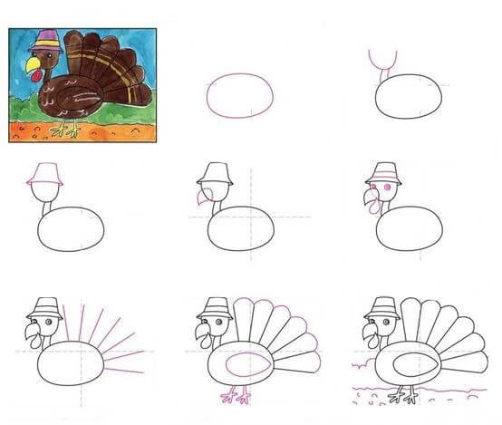 Idée de Turquie (13) dessin