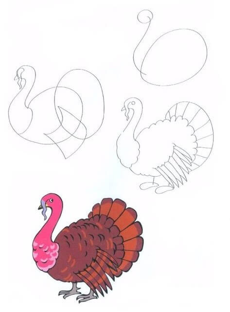 Idée de Turquie (17) dessin