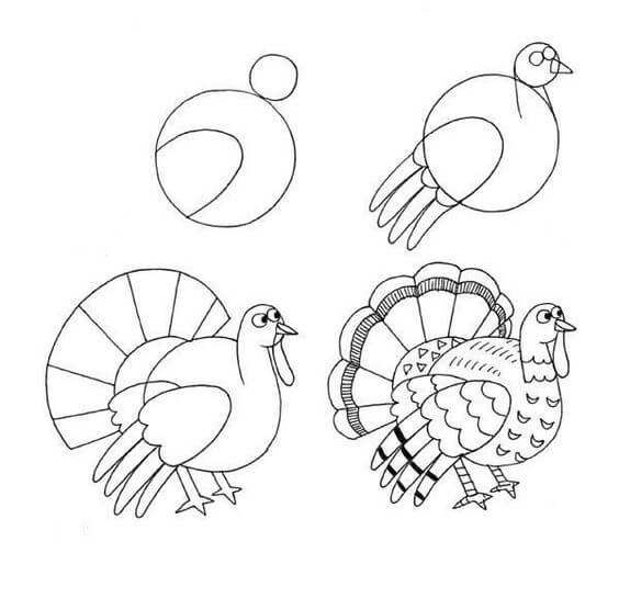 Idée de Turquie (18) dessin