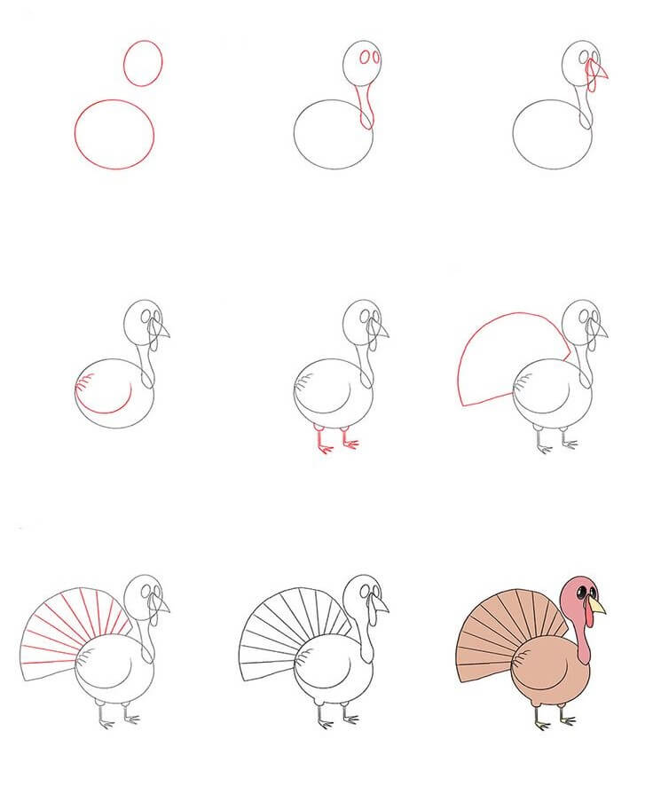 Idée de Turquie (7) dessin