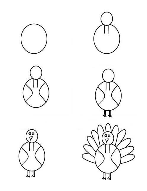 Idée de Turquie (8) dessin