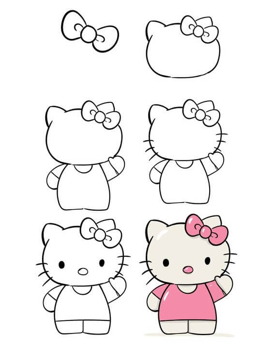 Idée Hello Kitty (1) dessin