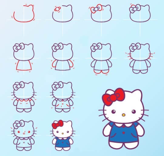 Idée Hello Kitty (10) dessin