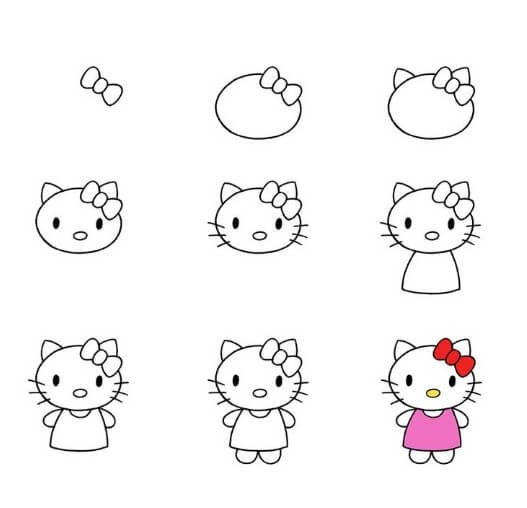 Idée Hello Kitty (11) dessin