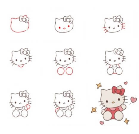 Idée Hello Kitty (12) dessin