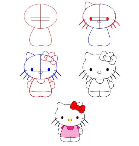 Idée Hello Kitty (14) dessin