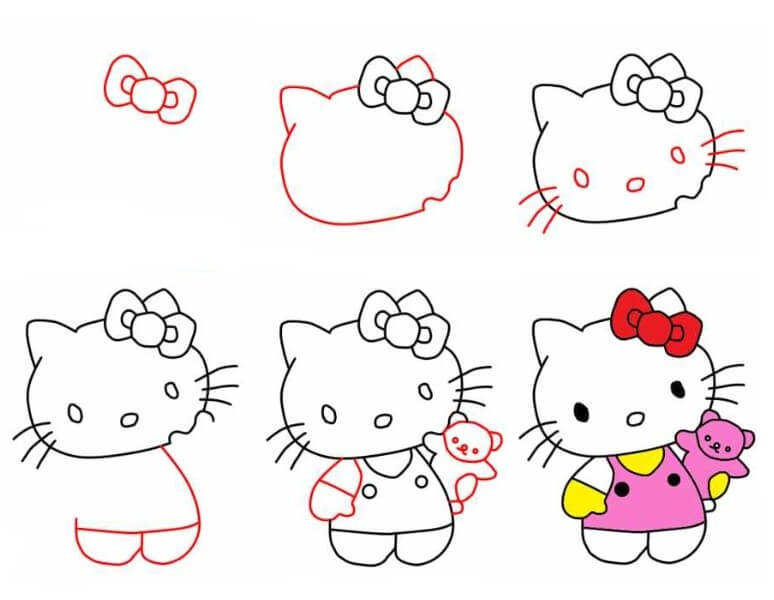 Idée Hello Kitty (16) dessin