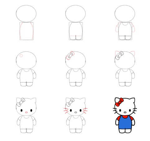 Idée Hello Kitty (17) dessin