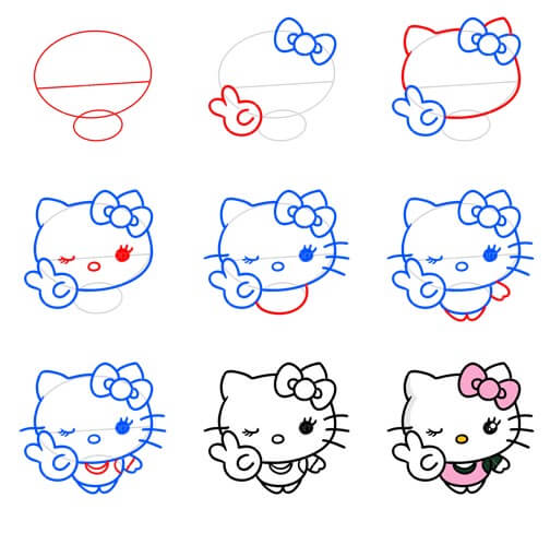 Idée Hello Kitty (18) dessin