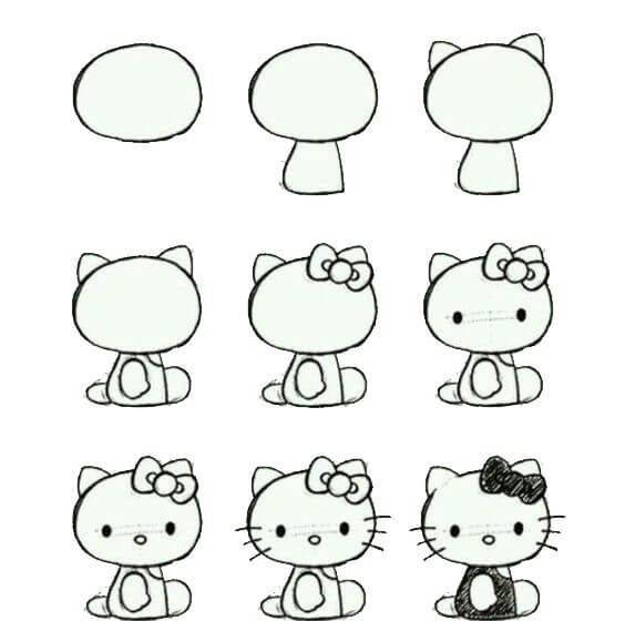 Idée Hello Kitty (2) dessin