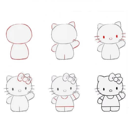 Idée Hello Kitty (3) dessin