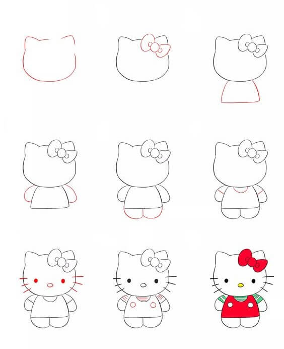 Idée Hello Kitty (4) dessin