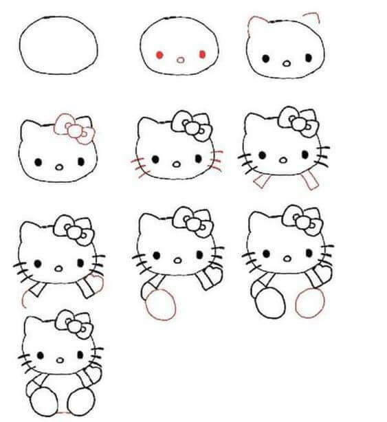 Idée Hello Kitty (5) dessin