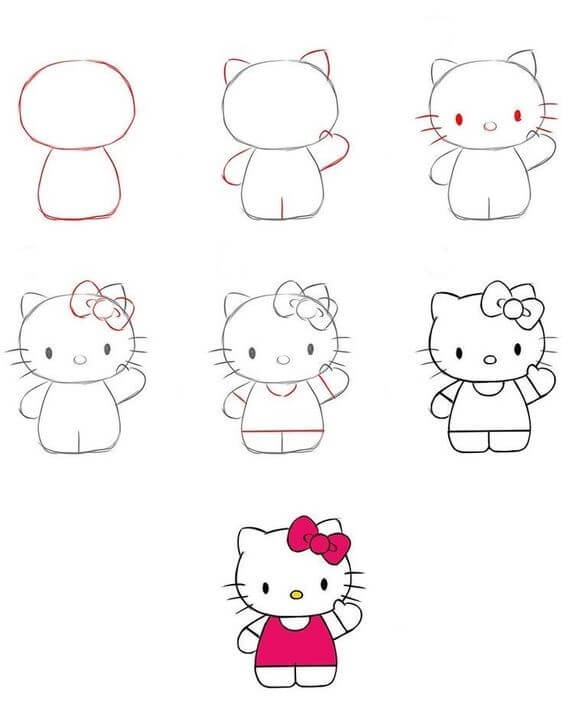 Idée Hello Kitty (6) dessin