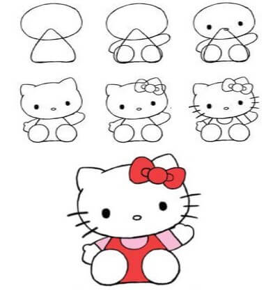 Idée Hello Kitty (7) dessin