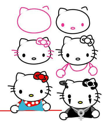 Idée Hello Kitty (9) dessin