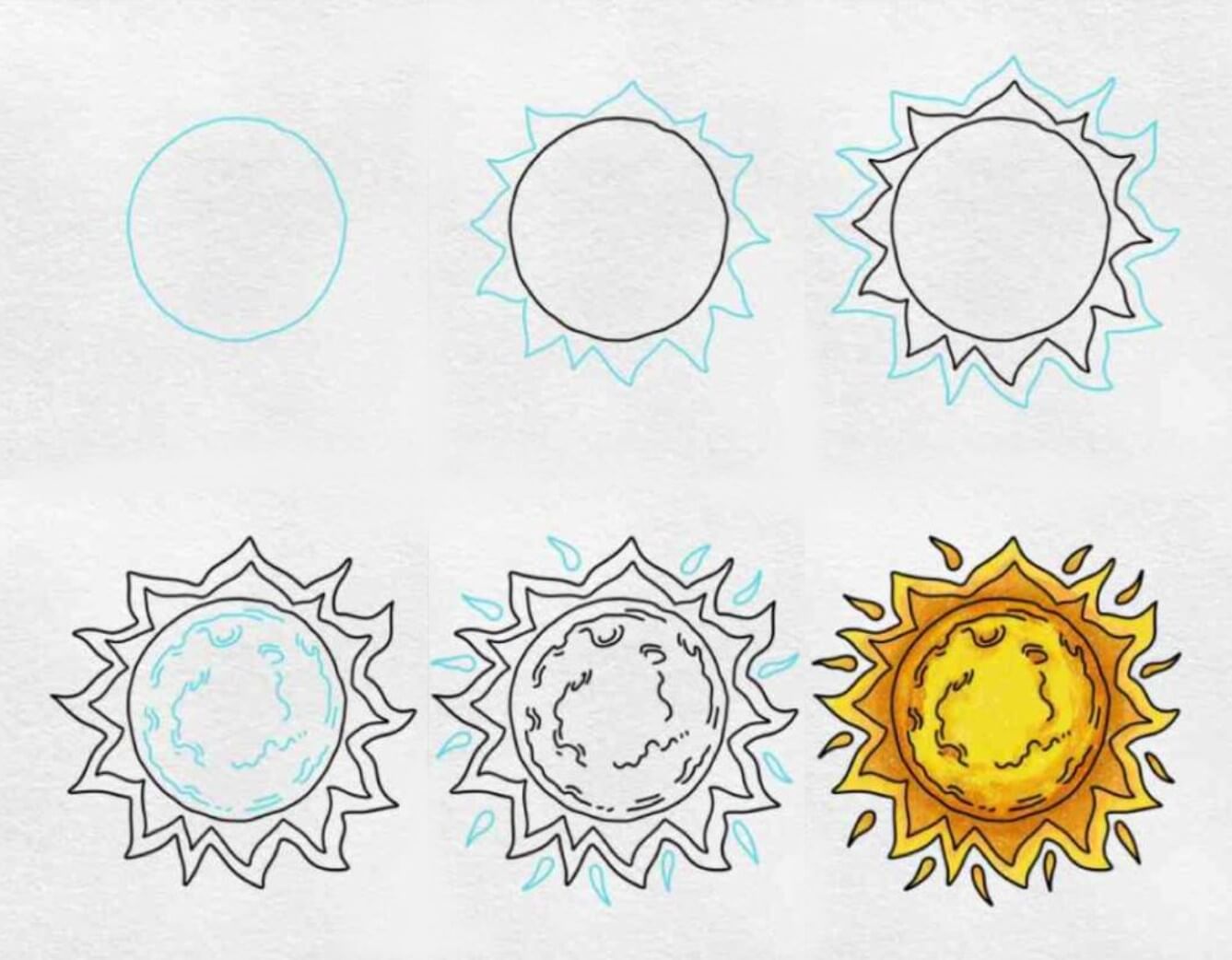 Idée soleil (1) dessin