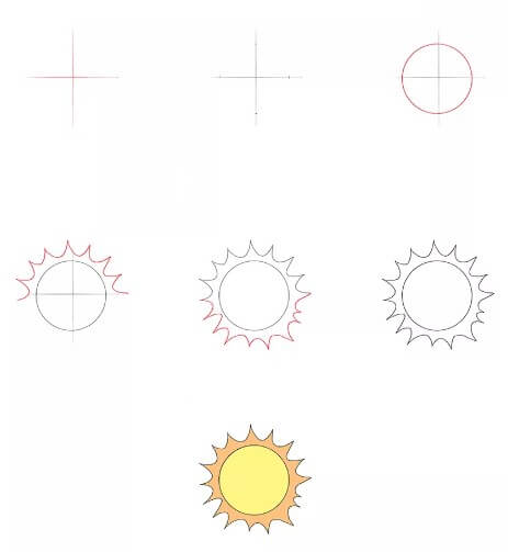 Idée soleil (2) dessin
