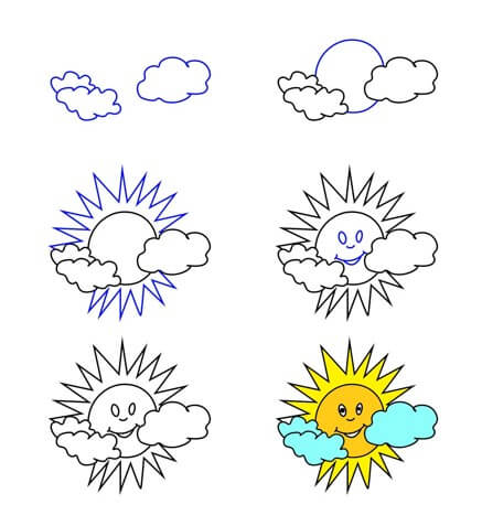 Soleil derrière les nuages (2) dessin