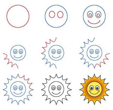 Sourire du soleil (3) dessin