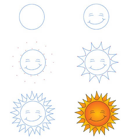 Sourire du soleil (4) dessin