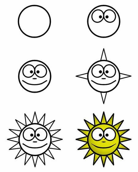 Sourire du soleil (6) dessin