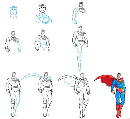 Superman corps entier 2 dessin
