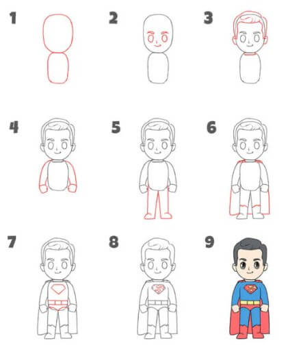 Superman sourire dessin