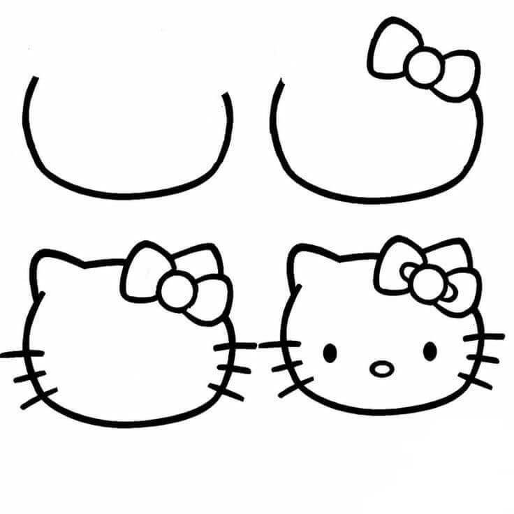 Tête d'Hello kitty (3) dessin