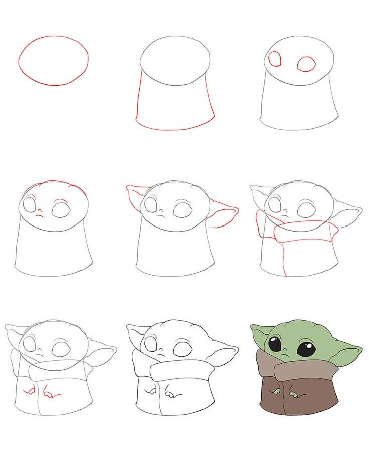 Idée bébé Yoda (12) dessin