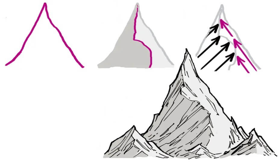 Idée de montagnes (11) dessin