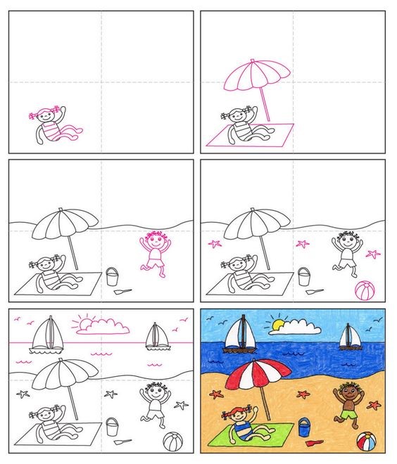 Idée de plage (5) dessin