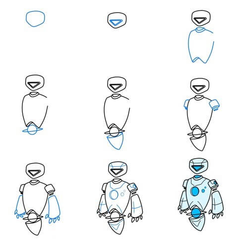 Robot dessin