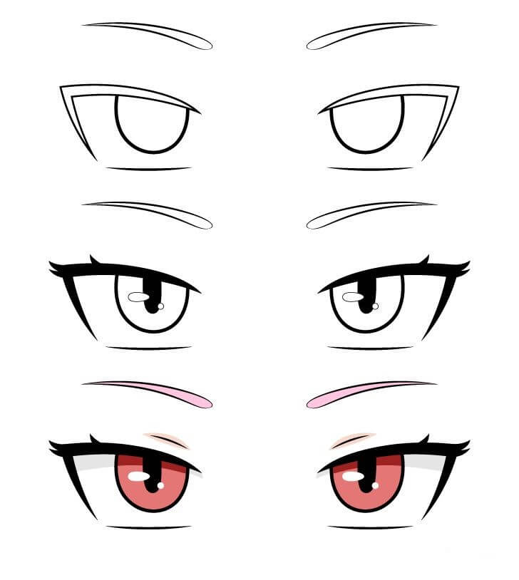 Idée d'yeux d'anime (22) dessin