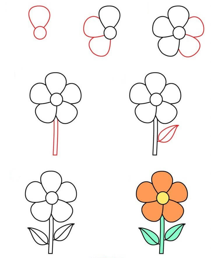 Idée fleur (19) dessin