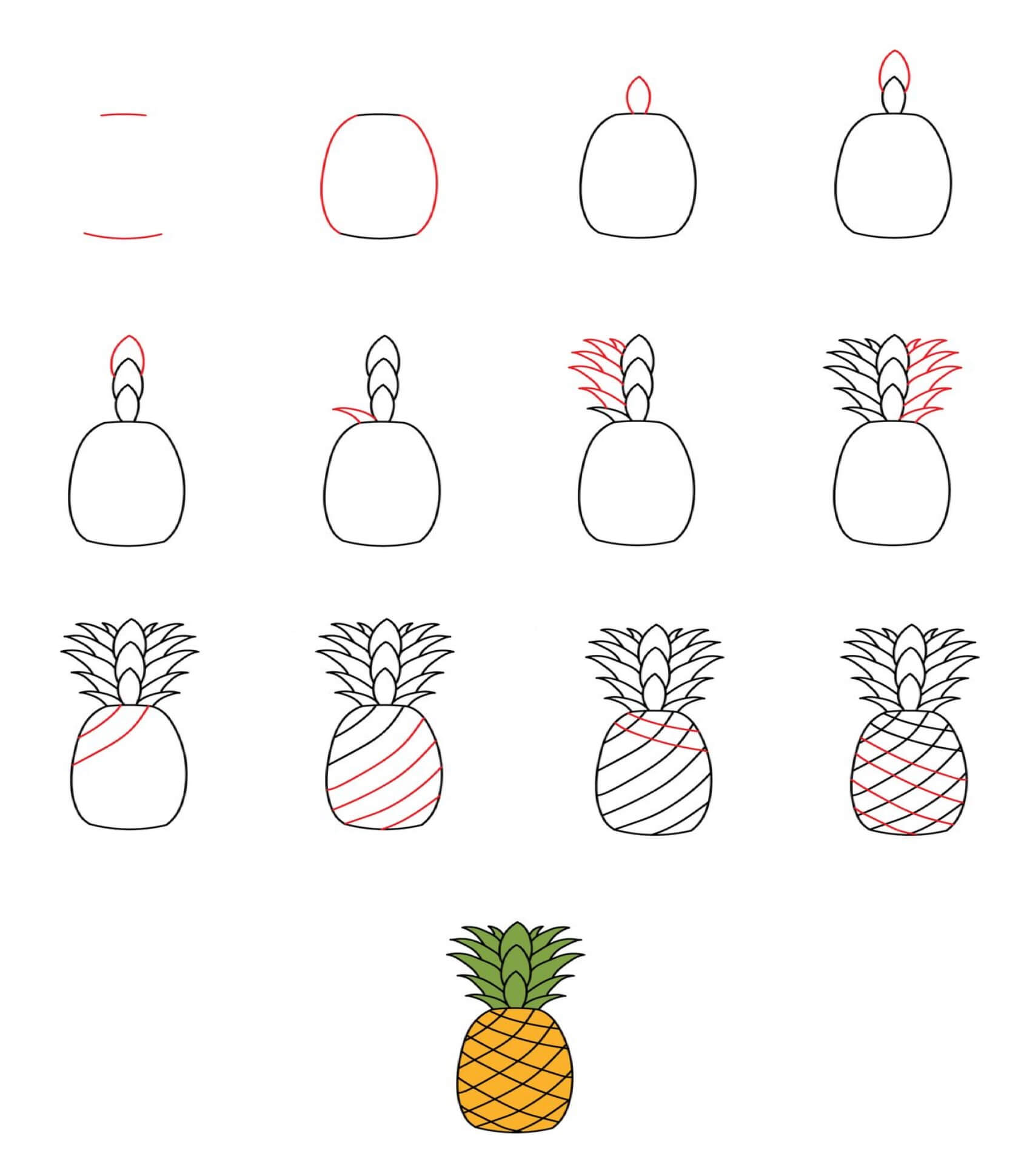 Idées d'ananas (7) dessin