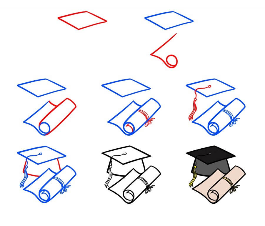 Idées de casquettes de remise des diplômes (16) dessin