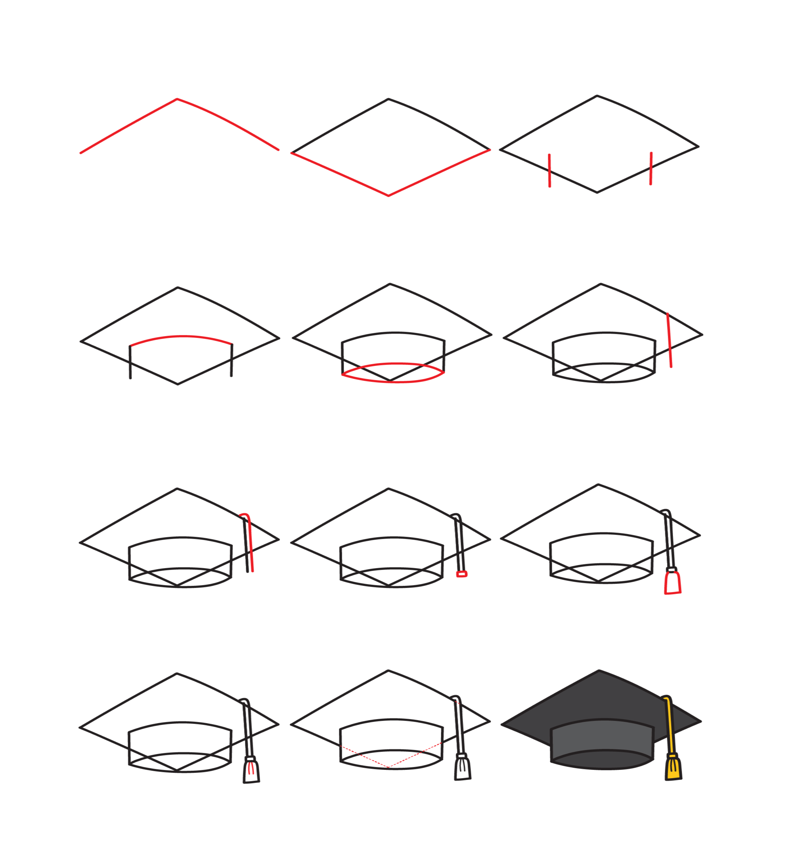 Idées de casquettes de remise des diplômes (2) dessin