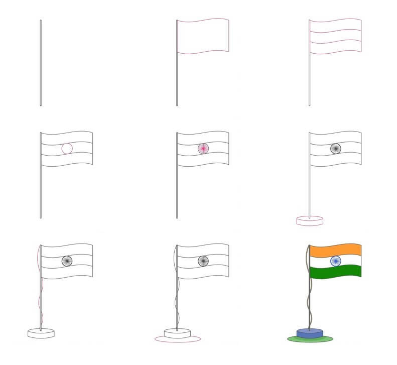 Idées de drapeau indien (5) dessin