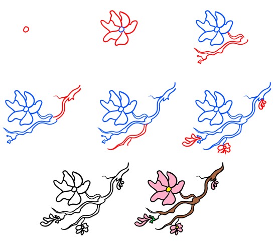 Idées de fleurs de cerisier (15) dessin