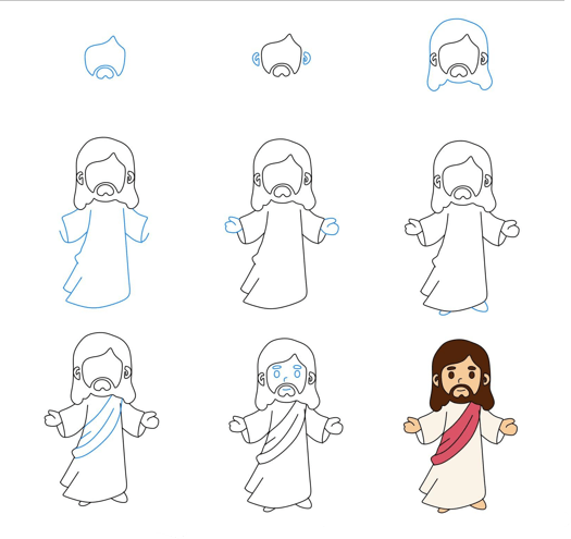 Idées de Jésus (3) dessin