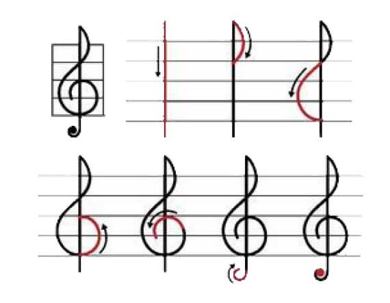 Idées de notes de musique (1) dessin