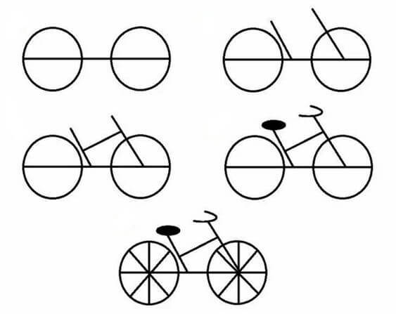 idées de vélo (11) dessin