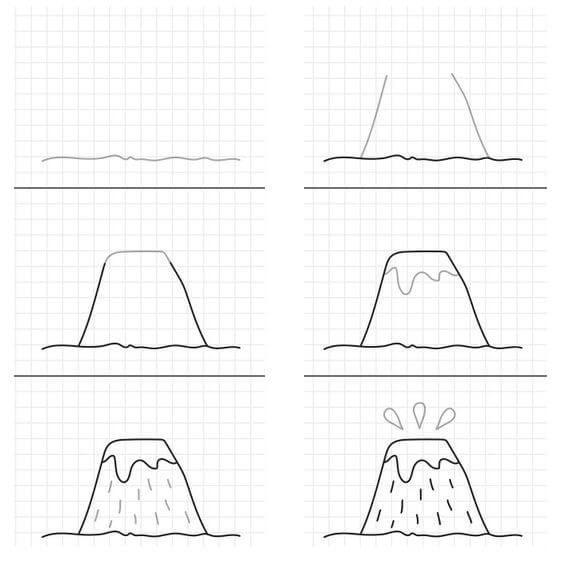 Idées de volcan (11) dessin