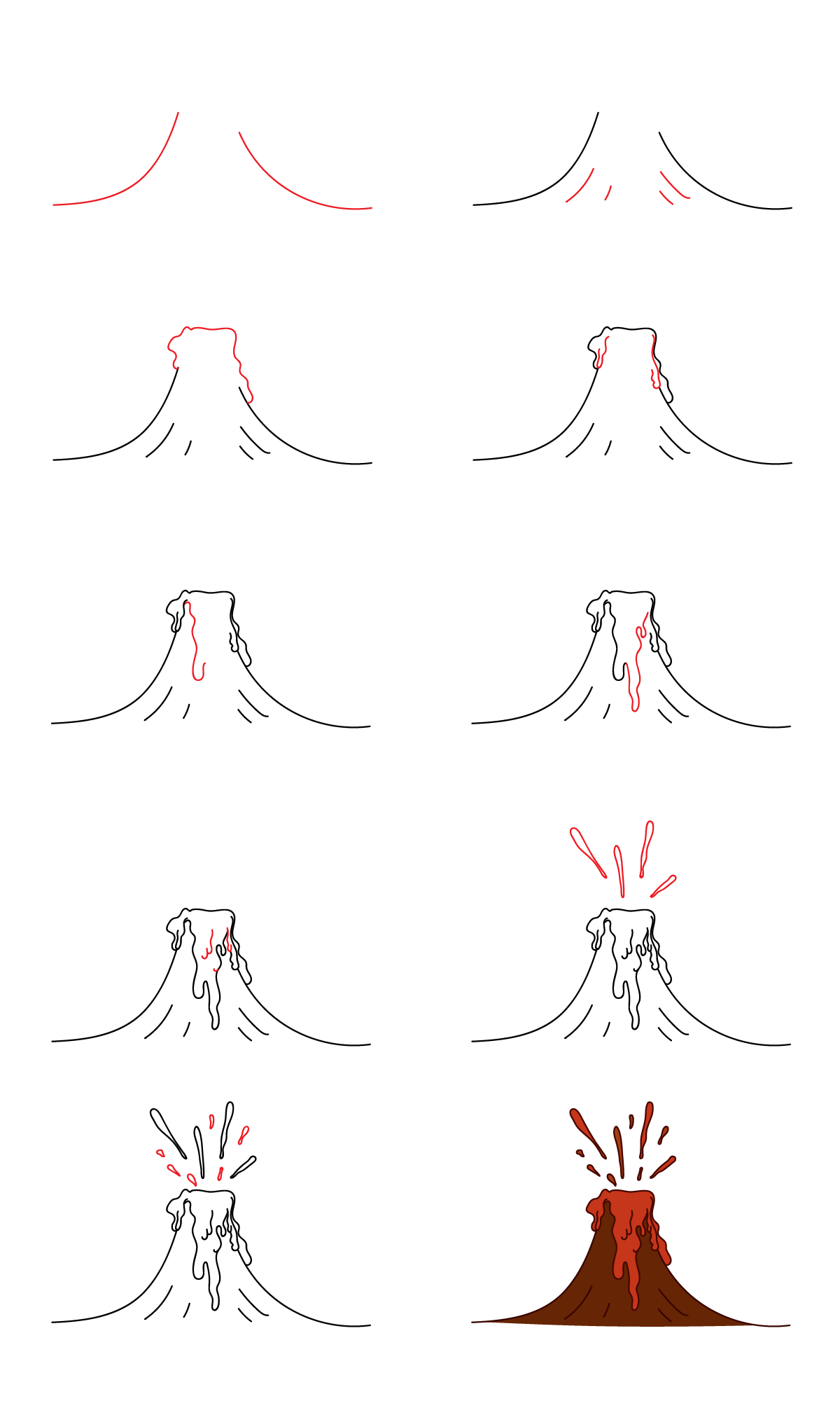 Idées de volcan (24) dessin