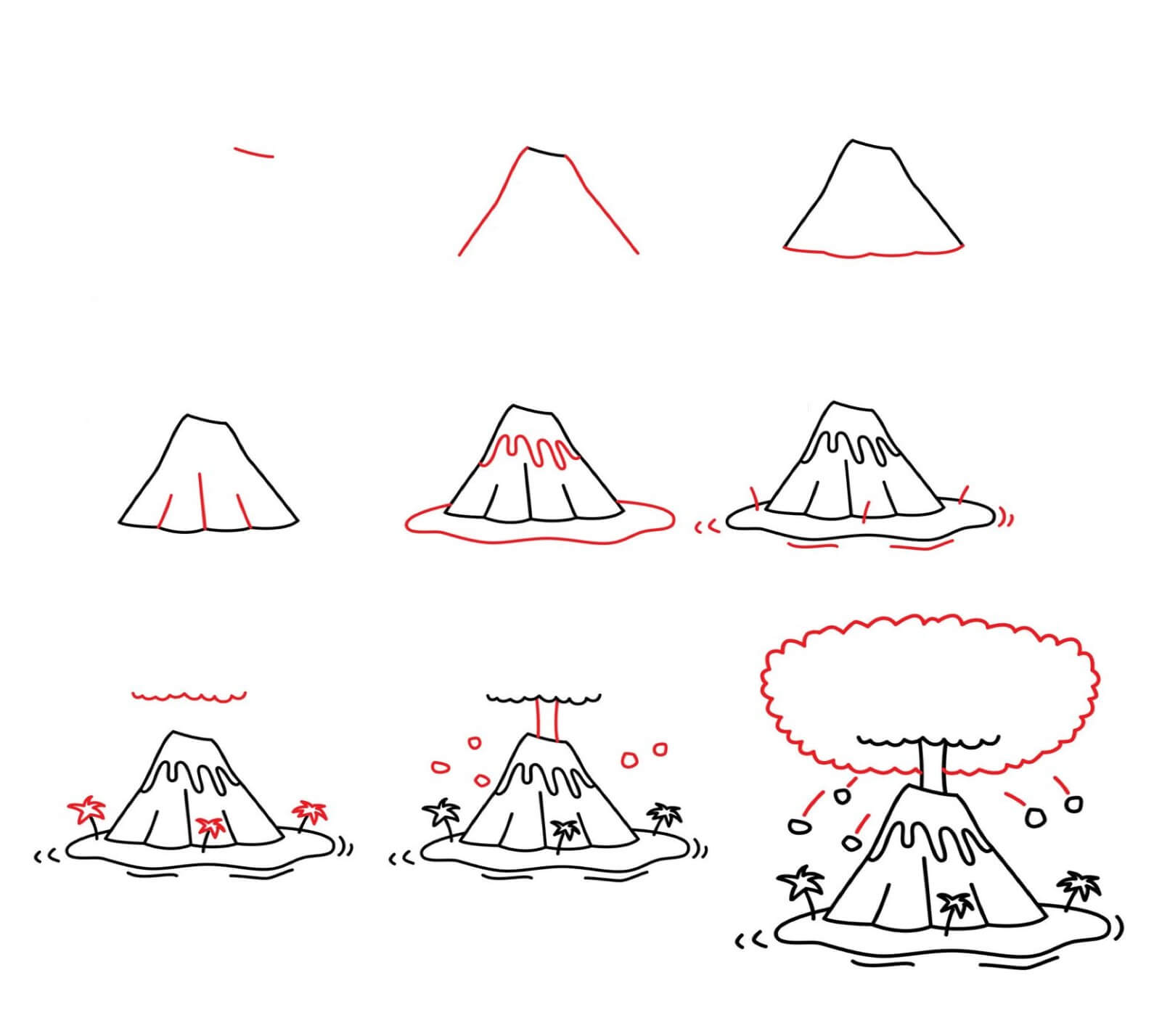 Idées de volcan (7) dessin