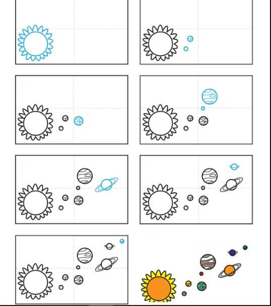 Idées sur le système solaire (7) dessin