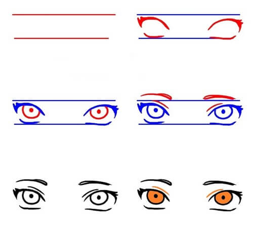 Les yeux de Naruto (4) dessin