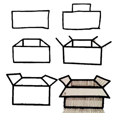 idée de boîte (3) dessin